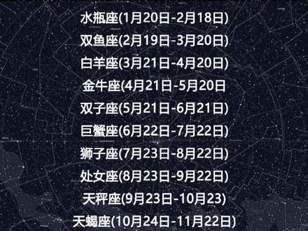 #12星座 还不知道自己是什么星座的赶紧收藏,12星座出生日期