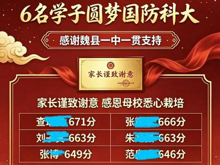 魏县一中2026提前批名单 #魏县一中 #高考喜报 #邯郸升学