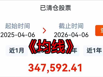 #股票知识分享 #新手炒股的基础知识 #财经知识