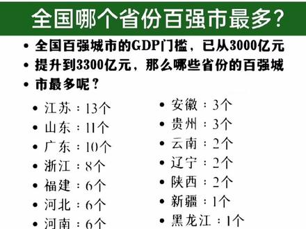 全国哪个省份百强市最多?