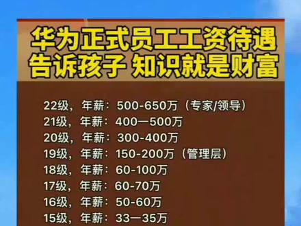 第412期、华为正式员工收入情况。