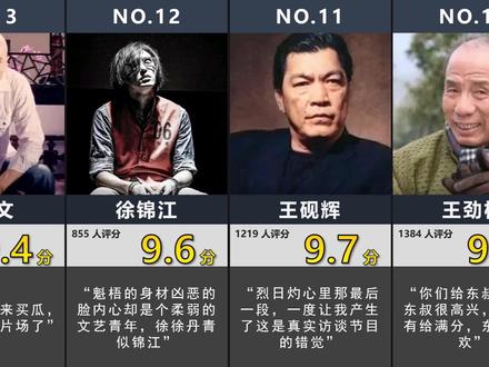 虎扑,国内十大反派演员评选! #反派 #演员 #电影