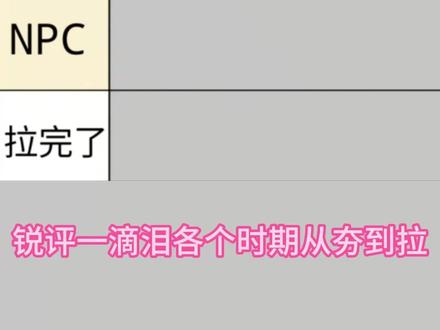 锐评一滴泪从夯到拉五个级别(上) #一滴泪 #锐评