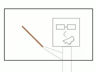 stata做毕业论文高质量表格#毕业论文 #stata #实证