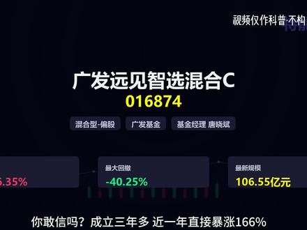 基金拆解 | 广发远见智选混合C#基金 #基金理财#广发远见智选