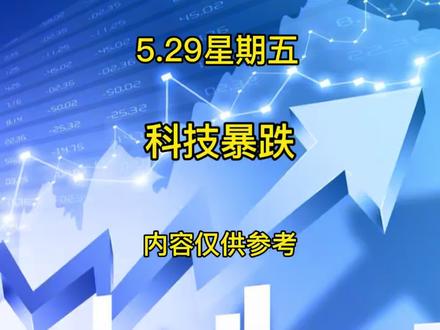 科技大跌带崩市场,后续怎么做 #科技股半导体 #电力#老登股