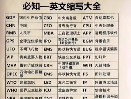 国内市场英语怎么写 76237d7099e6cf8ed67f453861fda7d4~tplv-dy-resize-origshort-autoq-75:330.jpeg?x-expires=2006272800&x-signature=F%2BnmVAoYclnSTo2jDdFyP7K6u68%3D&from=3213915784&s=PackSourceEnum_AWEME_DETAIL&se=false&sc=cover&biz_tag=pcweb_cover&l=20230802023250A2921D7EDD135647C764
