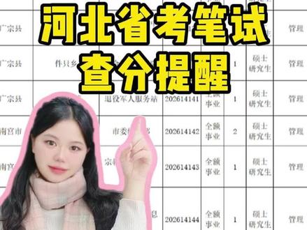 河北省考即将发布成绩,这些事情一定要注意#河北省考#省考成绩#省考进面 #省考分数