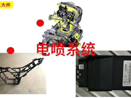 摩托车电喷系统简介!