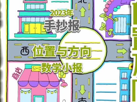 位置与方向手抄报,数学小报。#位置与方向手抄报 #位置与方向 #数学手抄报 #数学小报 #手抄报