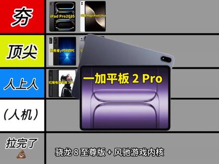 锐评一下当下热门游戏平板,从夯到拉一共五个等级! 我会结合用户口碑、性能释放、性价比做出评价!#平板电脑 #游戏党 #拯救者y700四代 #ipadpro2025 #一加pad2pro