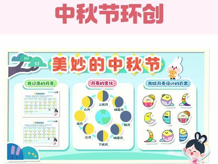 火爆全网的中秋环创!错过遗憾!月亮记录表、月亮变化图、给月亮穿衣服,每个细节都绝绝子!可以打印直接用哦~#中秋环创#中秋节环创#幼儿园中秋节#幼儿园中秋环创#月亮的变化#月亮变化图#中秋快乐#中秋节#中秋主题墙#幼儿园中秋节活动