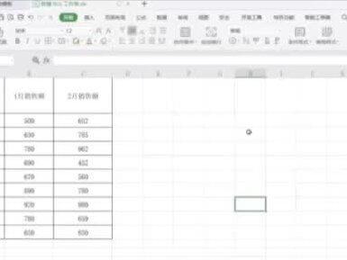 #教育培训 #excel技巧 #干货 #办公软件技巧 #wps #表格 #数据分析 #WPS表格小技巧:数据汇总