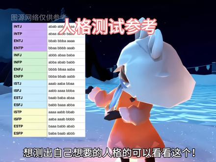 想测自己想要的人格的光崽可以参考这个!(图源于网络未知原作者致歉,可留言补@) #光遇 #光遇性格测试#在光遇认识自己#光遇织光季 #光遇追光计划