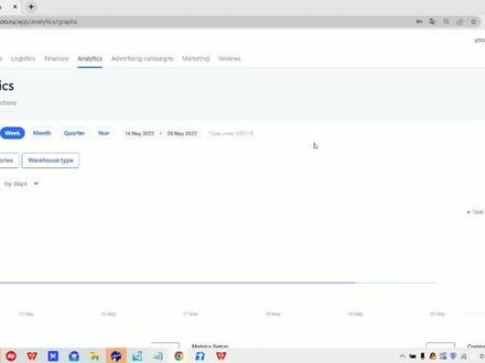 OZON基础教程-运营篇,查看自己产品的数据#ozon #ozon白桦林 #ozon运营 #ozon平台 #ozon入驻 #ozon跨境 #跨境电商 #ozon平台介绍