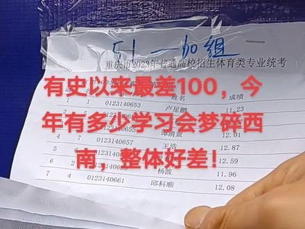 2023整体好差,有多少体育会梦碎!