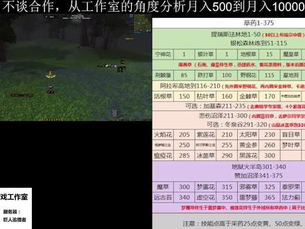 备战WLK【TBC全专业1-375】采药1-375 #网络游戏 #怀旧游戏 #游戏