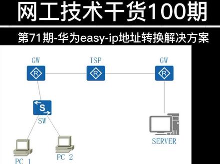 #网络工程师学习干货 | 第71期:#华为 easy-ip地址转换解决方案 #hcia @抖音小助手