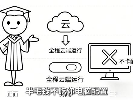 Gemini3+GPT Image2王炸!AI漫剧大结局 #AI#AI短剧#AI漫剧#AIGC#AI视频