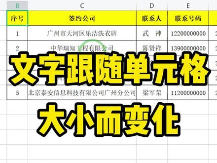 文字过长,调小列宽后文字就显示不全,来看下高手是如何解决的.#wps办公技巧 #excel技巧