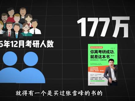 从北漂寒门到苏州富豪,张雪峰传奇的一生 #热点 #热点新闻事件 #真实事件 #真实还原 #张雪峰