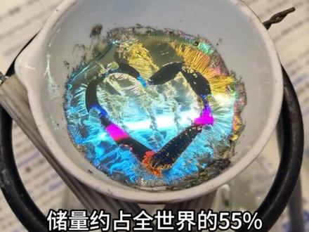 带你认识22种矿产资源,看看是哪国的储量最多 #矿产 #矿产资源 #储量 #能源 #涨知识