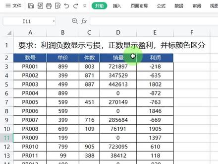 自定义正数和负数的显示方式#excel #wps #表格
