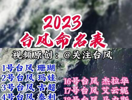 2023年台风命名表出炉!#台风命名表