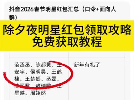 除夕夜明星红包领取攻略教程来了 抖音明星红包入口 微博明星红包怎么抢 微博明星红包怎么抢教程 明星微博发红包怎么抢 明星给粉丝发红包了 赵露丝除夕红包 白鹿除夕红包 王楚然除夕红包 张凌赫除夕红包 鹿晗除夕红包 除夕夜微博红包攻略 春节微博明星红包活动 鹿晗微博红包 赵露丝微博红包 赵丽颖微博红包 白鹿微博红包 张凌赫微博红包 周柯宇微博红包 张若昀微博红包 微博除夕红包 除夕明星红包领取 陈哲远微博红包领取 除夕夜发红包顺序 除夕夜抢红包攻略 #人类对豆包的开发不足百分之一 #微博红包 #明星红包 #除夕红包 #春节红包