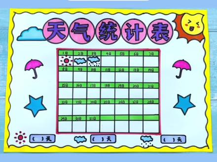 你们要的简单好看的天气统计表手抄报 天气手抄报#天气统计表 #天气统计表手抄报 #天气手抄报 #天气统计表绘画