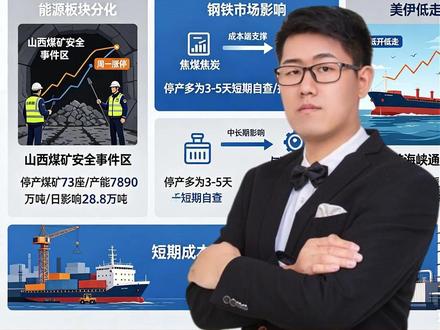 近期能源板块出现明显分化: 山西煤矿安全事件推动焦煤焦炭周一涨停,而美伊和谈进展下原油却低开低走,这一格局对钢铁市场的影响需从短期情绪与中长期基本面两个维度拆解。#焦煤 #焦炭 #煤炭