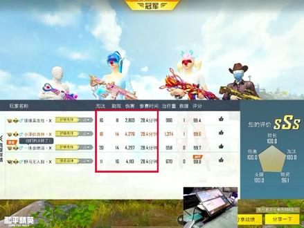 超体对抗全局82人,X车队团队淘汰65人,干货满满,每一个视角都非常精彩#x无限可能