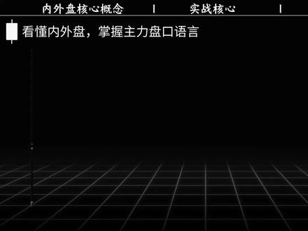 看懂内外盘,等于提前知道主力动向。#股票 #股票知识 #内外盘 #主力资金 #盘口语言