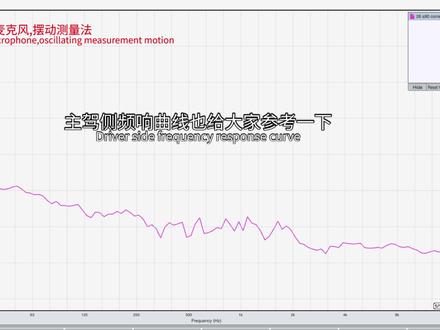 2026 沃尔沃 S90 宝华韦健音响评测