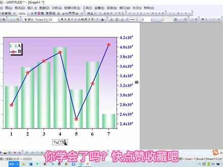 用Origin作图一定要匹配数据和图形,具体数据具体分析,清晰作图。#研究生日常 #干货 #研究生
