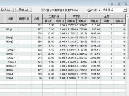 #速达3000进销存 库存金额调整补充#速达软件教程 #速达财务软件介绍 #速达v3 #速达3000online #进销存软件 #企业管理软件 @DOU+小助手