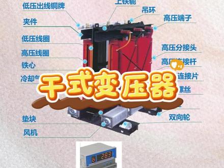 一张图认识干式变压器#通信中级动力与环境#考证#备考#知识分享#通信