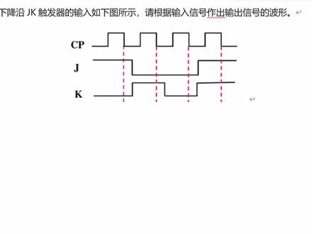 JK触发器的时序图习题讲解 #数字电子技术基础 #jk触发器
