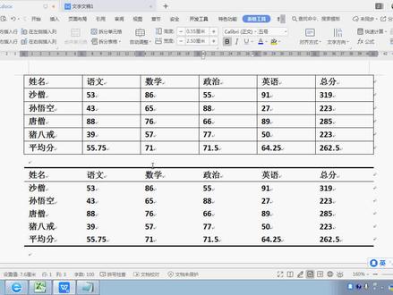 WPS文字表格排版:三线表的制作