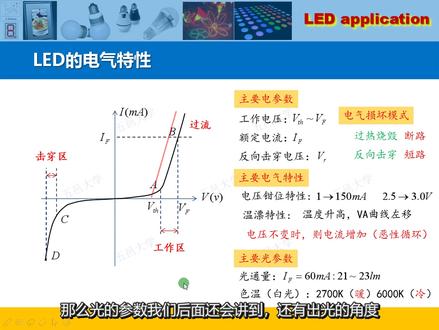 实用电子电路设计教程(3)LED的电气特性 #LED #LED驱动 #LED应用 #LED电路 #LED特性