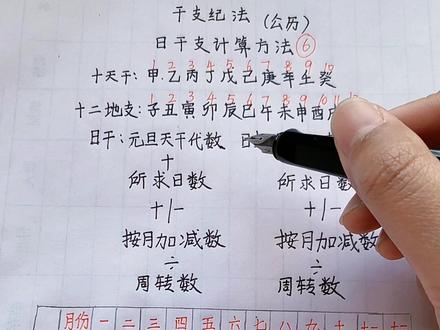 日干支的第六种计算方法来了。#干支纪年法 #干支 #计算方法
