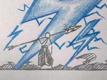 火柴人动作 留下你的火柴人单挑吧!#火柴人#火柴人元素#画个火柴人#火柴人教程