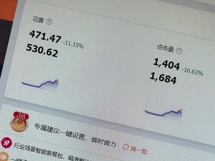 直通车计划布局 #电商 #电商干货 #直通车 #东子直通车 #淘宝运营