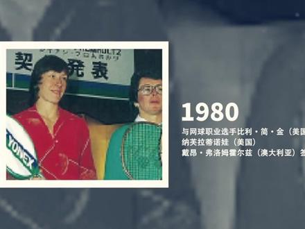 带你进入YONEX的历史发展