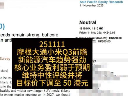 摩根大通小米Q3前瞻:新能源汽车趋势依然强劲 这份摩根大通的股票研究报告于2025年11月11日发布,维持对小米(1810.HK)的“中性”评级,并将其目标价下调至50港元。报告的核心观点是,尽管小米的电动汽车(EV)业务趋势依然强劲,交付量超出预期且有望实现盈利,但其核心业务(智能手机和物联网,IoT)的盈利恶化速度超出了先前的保守预期。核心业务面临挑战,主要原因包括中国智能手机增长放缓、IoT需求在高峰期后回调,以及元件成本上升带来的毛利率压力,因此核心盈利预计在未来两到三个季度持续承压。报告总结称,电动汽车的积极进展被核心业务的急剧减速所抵消,预计小米的股价将在未来一段时间内保持区间震荡。