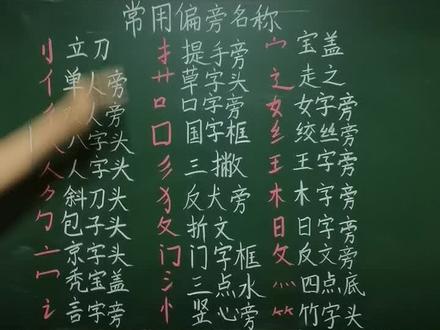 #一年级#幼小衔接 汉字常用偏旁,宝贝们每天拿出来读一读吧!加油
