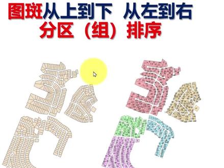 ArcGIS图斑分区(组)从上到下从左到右排序#ArcGIS#arcgis培训 #测绘 #空间规划 #遥感 #专业的事交给专业的人