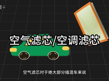 空气滤芯 空调滤芯 空气滤芯和空调滤芯究竟该多久换一次?厂家的规定到底是不是为了多赚钱?#青年创作者成长计划 #空气滤芯 #空调滤芯 #每天一个汽车用车知识 #吉利银河星耀8