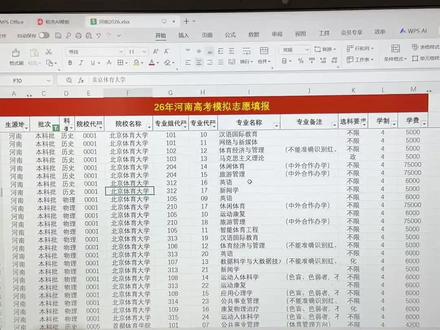 26年河南高考模拟志愿填报院校代码 #河南高考 #高三家长必看 #模拟志愿填报 #26年河南高考 #高考倒计时