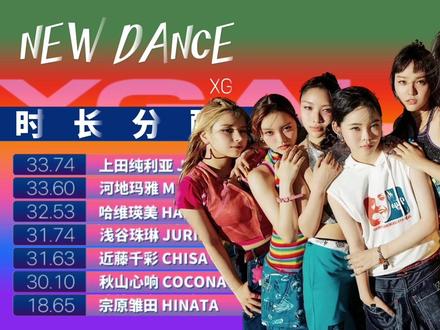 XG新曲《NEW DANCE》歌词时长分配 #XG #NEWDANCE #时长分配 #CHISA #HINATA #JURIN #HARVEY #JURIA #MAYA #COCONA